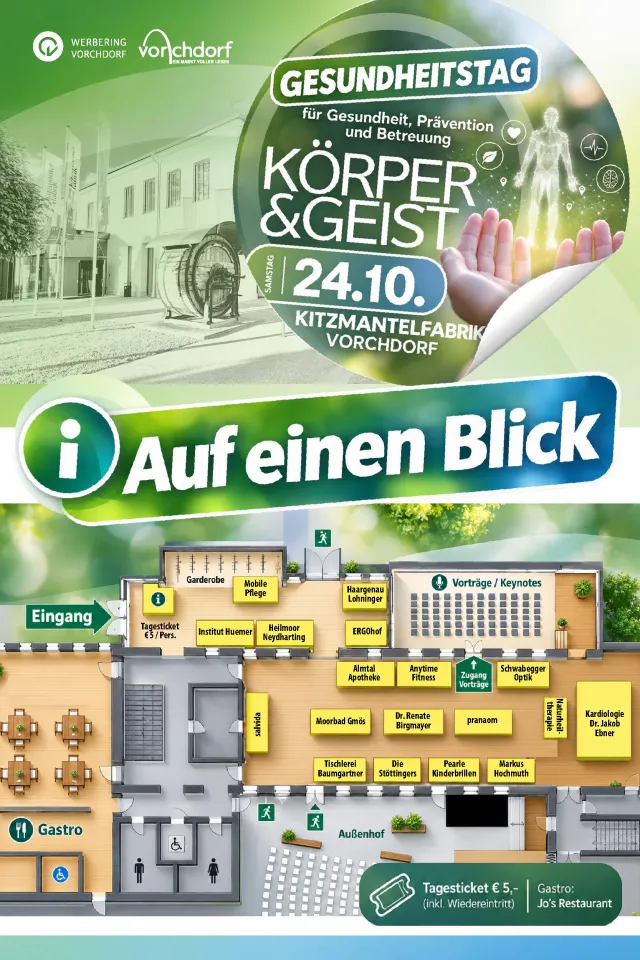 Gesundheitstag auf 1 Blick